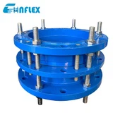 Membongkar Sambungan Pengembangan