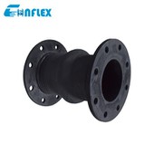 Sambungan Pengembangan Getah Gerbang Lebar